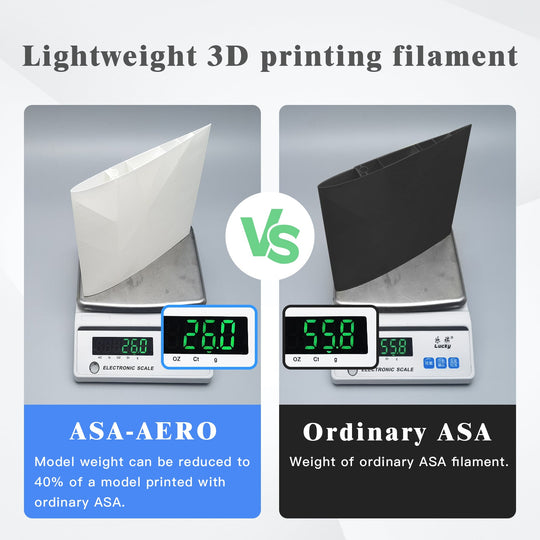 ASA-Aero filament vs. Ordinary ASA, lightweight comparison.