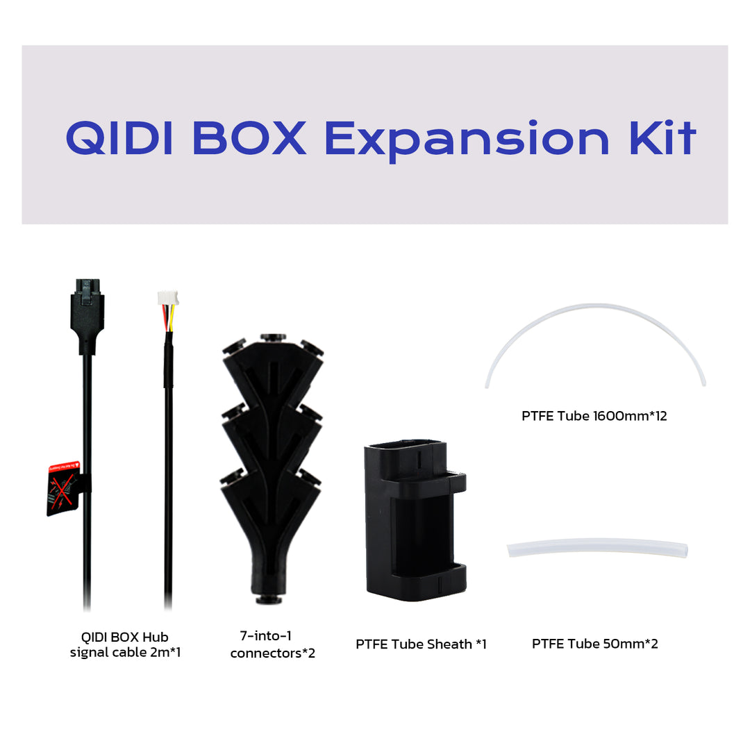 QIDI BOX Expansion Kit with signal cable, connectors, sheath, and PTFE tubes.