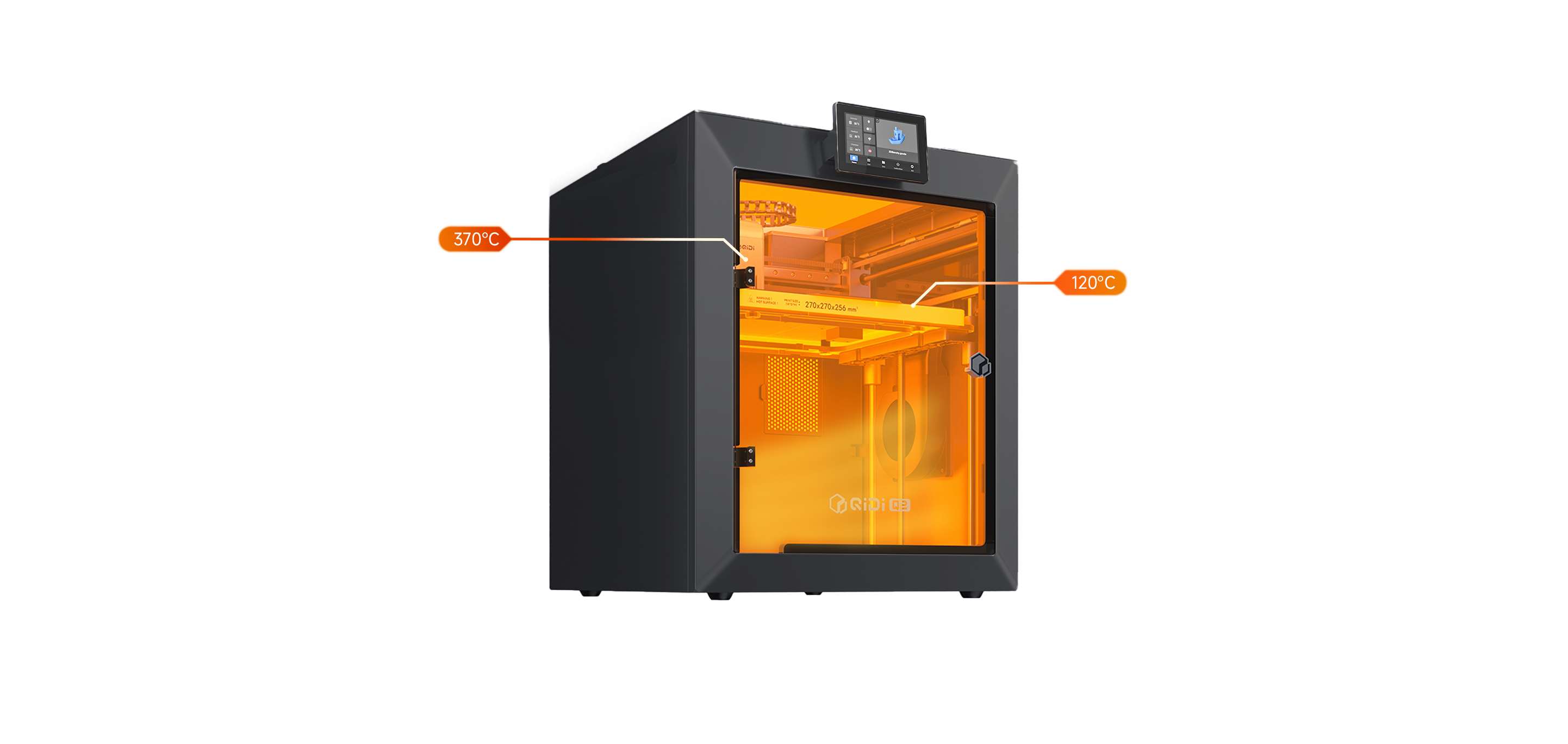 <p>Multi-Sensor Closed-Loop Temperature Control</p>
