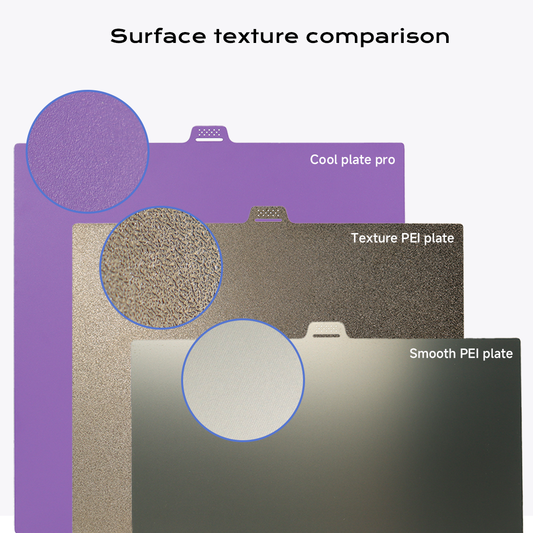 QIDI Cool Plate Pro vs Textured PEI and Smooth PEI plates comparison